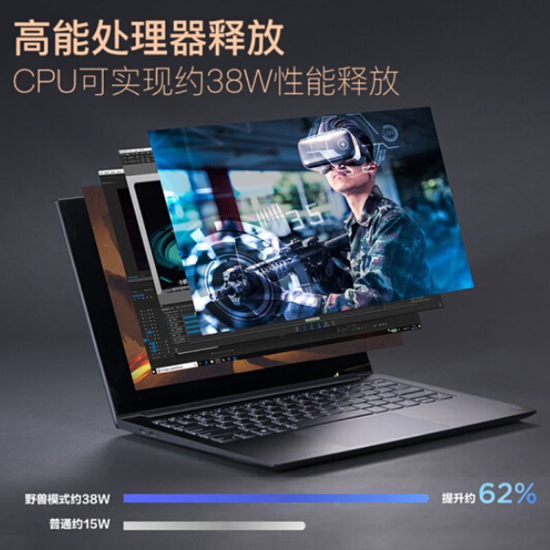 联想(Lenovo)YOGA14S 14英寸笔记本电脑(I5 16G 1T固态 2.8K 灰色)定制