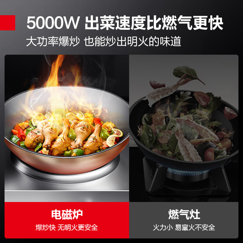 德玛仕 商用电磁炉 5000W大功率凹面电磁炉 台式多眼多头煲仔炉灶爆炒 一平一凹IH-TC-100A2[380V]高清大图