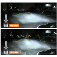 迈八汽车LED大灯灯泡近光灯远光灯H1H4H7H8H9H11汽车改装级通用型超亮超聚光-H7