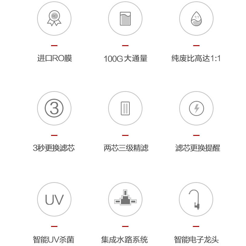 康道夫KDF-RO-G净水器 家用净水器 ro反渗透净水机 集成水路厨房直饮自来水过滤器饮水机高清大图
