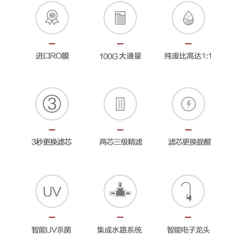 康道夫KDF-RO-G净水器 家用净水器 ro反渗透净水机 集成水路厨房直饮自来水过滤器饮水机图片