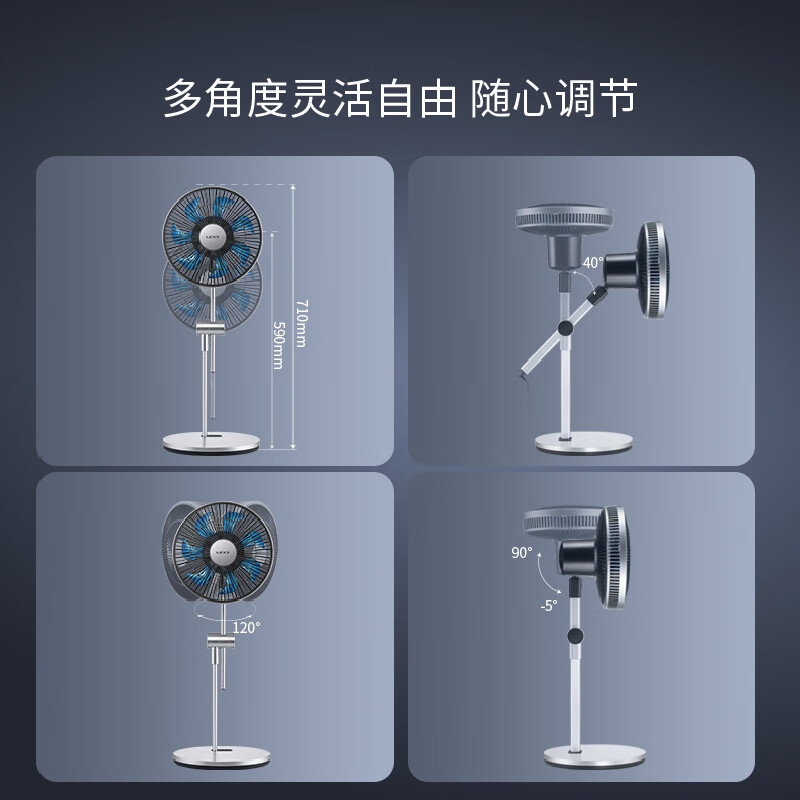 莱克F3台立两用空气循环扇台式桌面调节扇节能智能小型家用轻音卧室电风扇 [台式多角度可调]F3Pro-舒羽(F305)高清大图