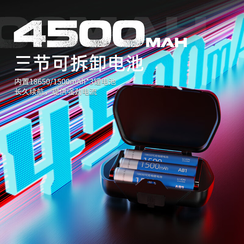 神火GX95头灯强光超亮长续航充电户外夜钓感应防水工作矿头戴式照明灯钓鱼高清大图