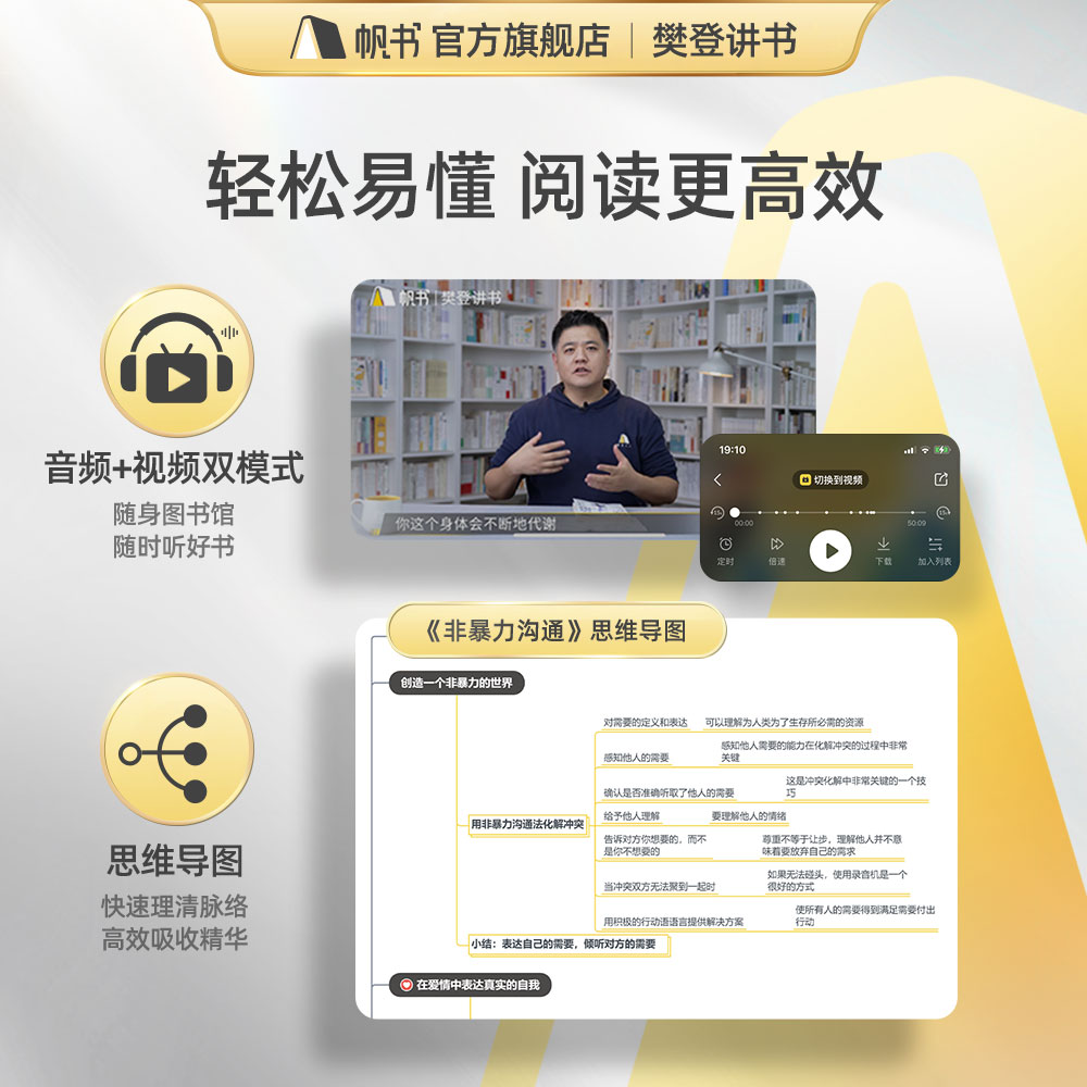 樊登讲书VIP年卡会员 [正版]樊登讲书VIP年卡会员卡帆书会员高清大图