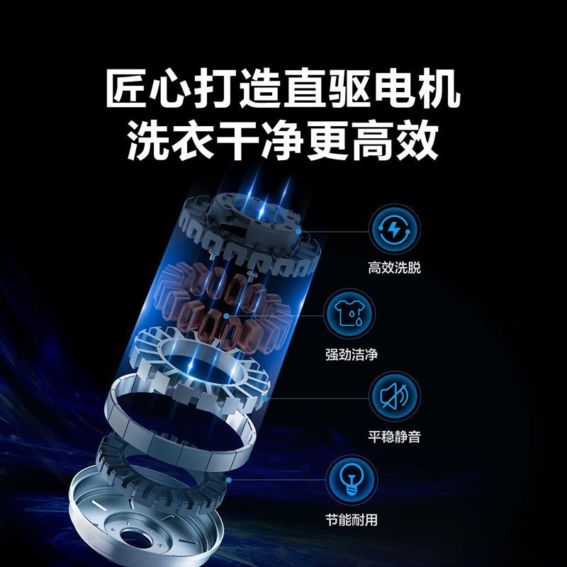 美的(Midea)9公斤直驱智能除螨双水流波轮 双水流 防缠绕 高雅巴赫银 MB90V70WDY