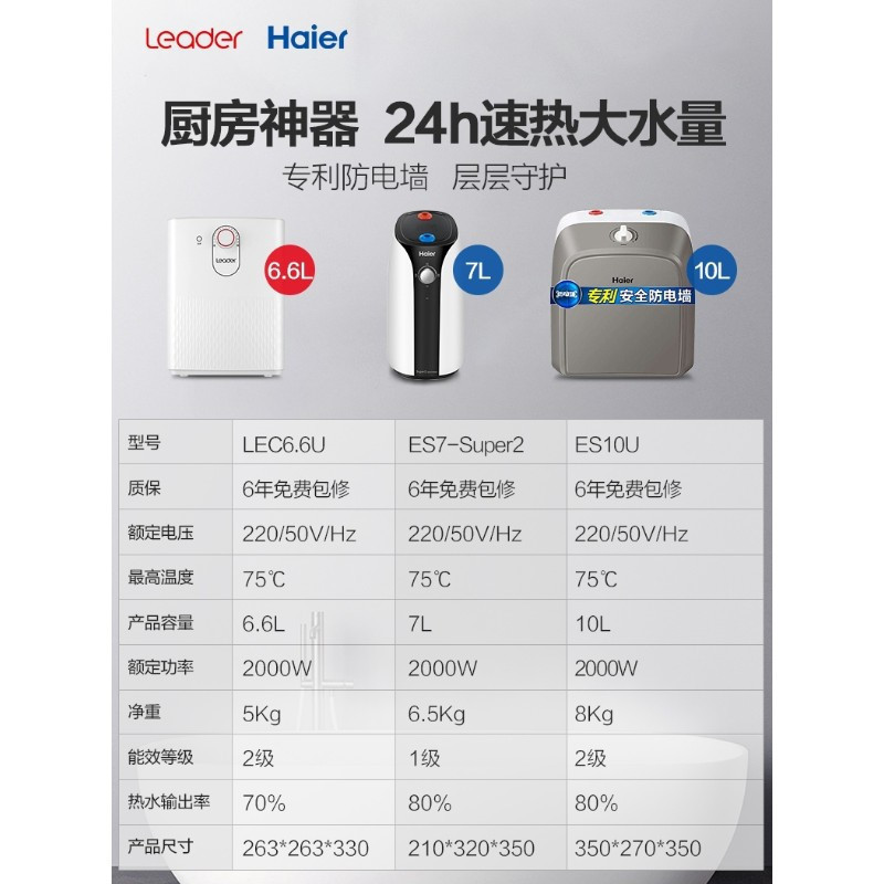 海尔(Haier)ES10U统帅 即热式小厨宝储水式十升(台)