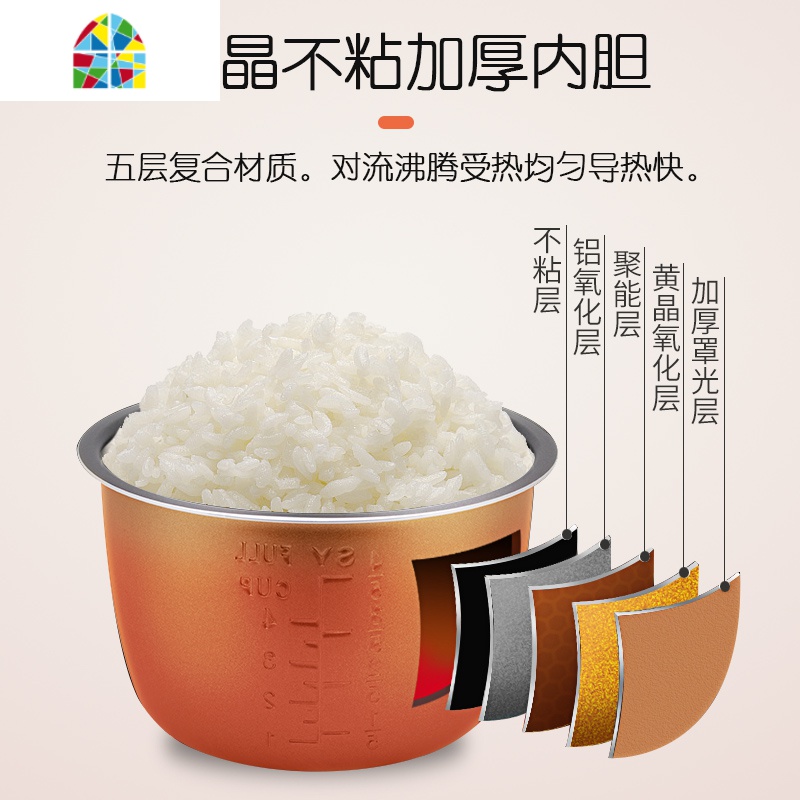 电压力锅家用小型1电高压饭煲2.5L双胆迷你2-3人全自动预约 FENGHOU 2L单胆黄金胆高清大图