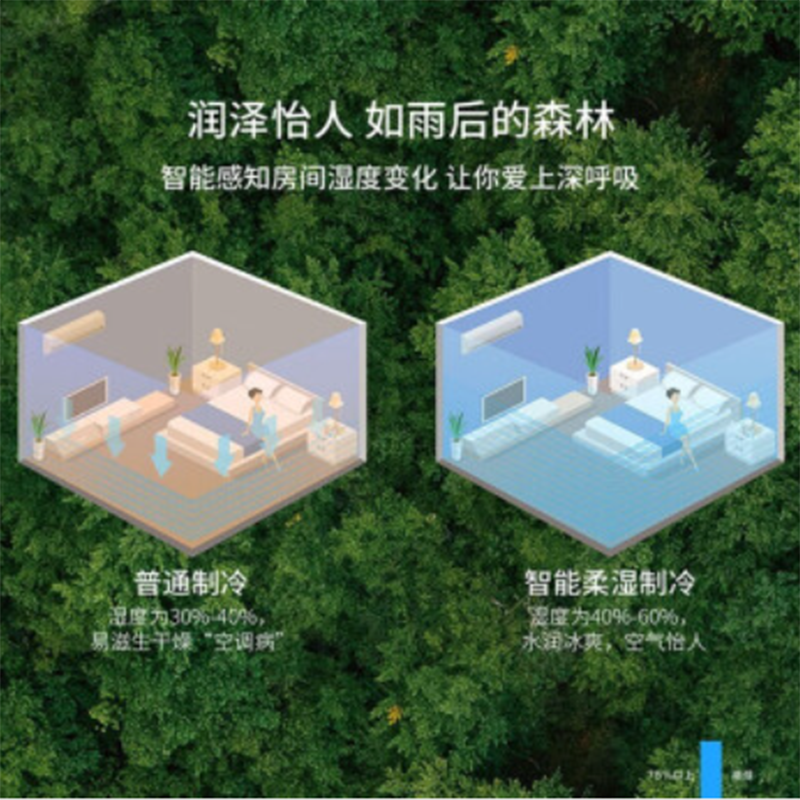 TCL 1匹变频壁挂空调 (三级能耗) KFRd-26GW/DBp-EM11+B3 货期7-15天