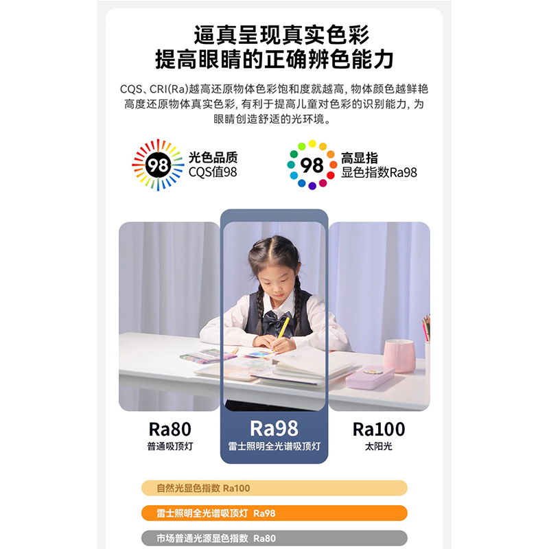 雷士照明全光谱LED北欧全屋灯具套餐组合简约现代客厅灯大气吸顶灯灯具套餐PDD高清大图