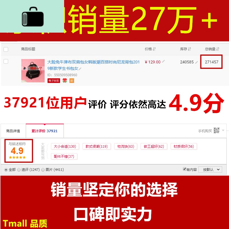 牛津布双肩包女韩版潮百搭时尚尼龙背包2020年新款学生书包NEW LAKE高清大图