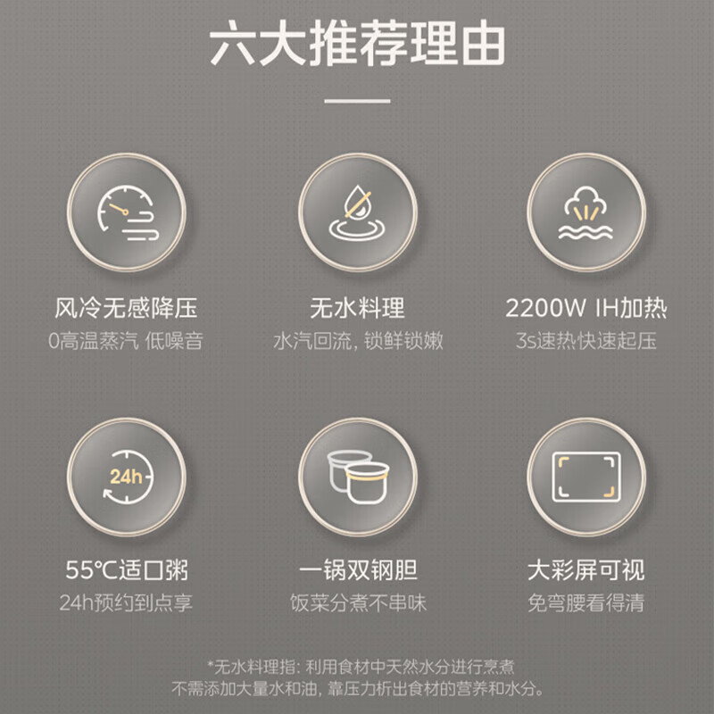 美的(Midea)电压力锅2200W真IH风冷速香5L双胆钢胆家用智能预约 无感降压0涂层高压锅电饭煲MY-S5175C