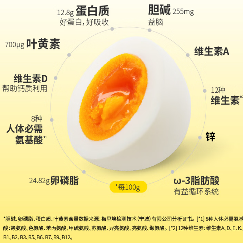 黄天鹅可生食鸡蛋10枚1.06斤