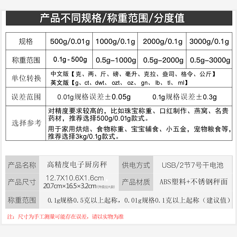 厨房秤电子秤家用0.01烘焙小秤食物称重器珠宝秤天平克称克数