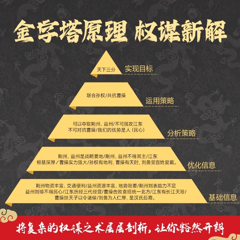 [领略生存智慧经]破阵|处世之道 [正版]破阵 成功思维 古代权谋人际关系职场社交技巧教你攻心术局心计谋略人性的弱点学高清大图