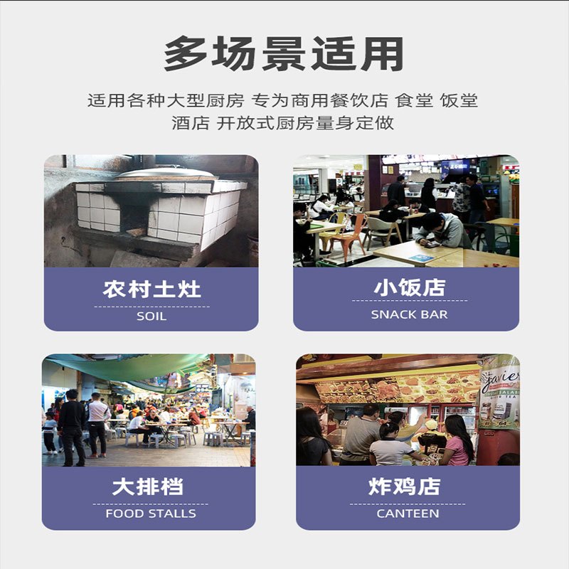 旺厨好太太 84m³新品油烟机商用大功率饭店食堂农村土灶柴火灶 大吸力大型不锈钢吸烟机排烟罩欧式顶吸免清洗1.5米双电机高清大图