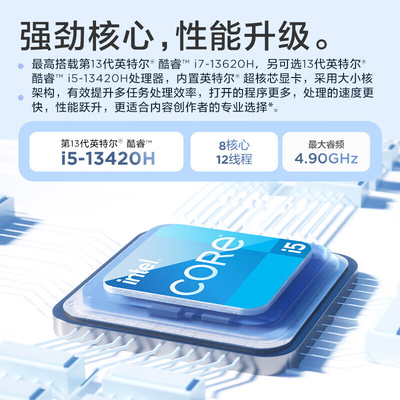 联想(Lenovo) 扬天S660 23.8英寸窄边框商用一体机台式电脑(i5-13420H 16G 1TB固态 WiFi6 摄像头 Win11)