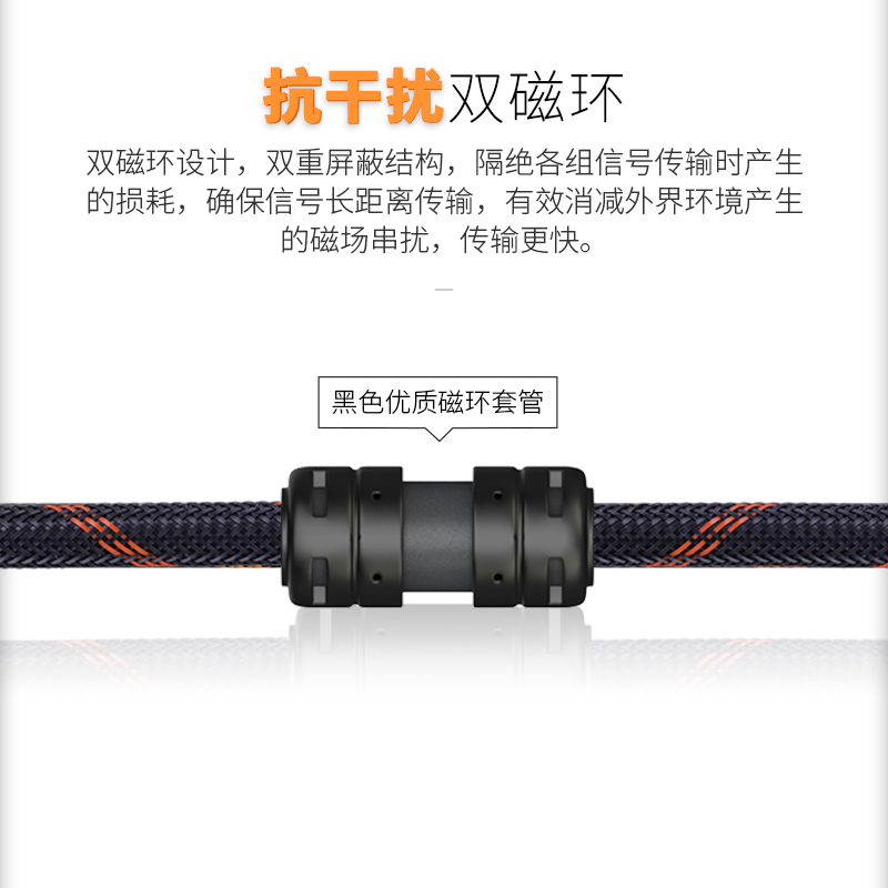山泽(SAMZHE)SM-8855 HDMI数字高清线 5米(单位:根)