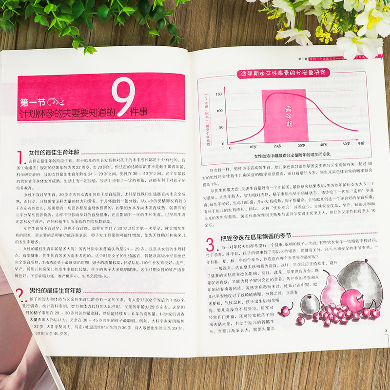 [正版]怀孕书籍孕妇读物2册 40周怀孕全程指导+孕产妇全程保健全书 备孕孕期西尔斯怀孕百科书籍大全孕妇呵护指南准妈妈育高清大图