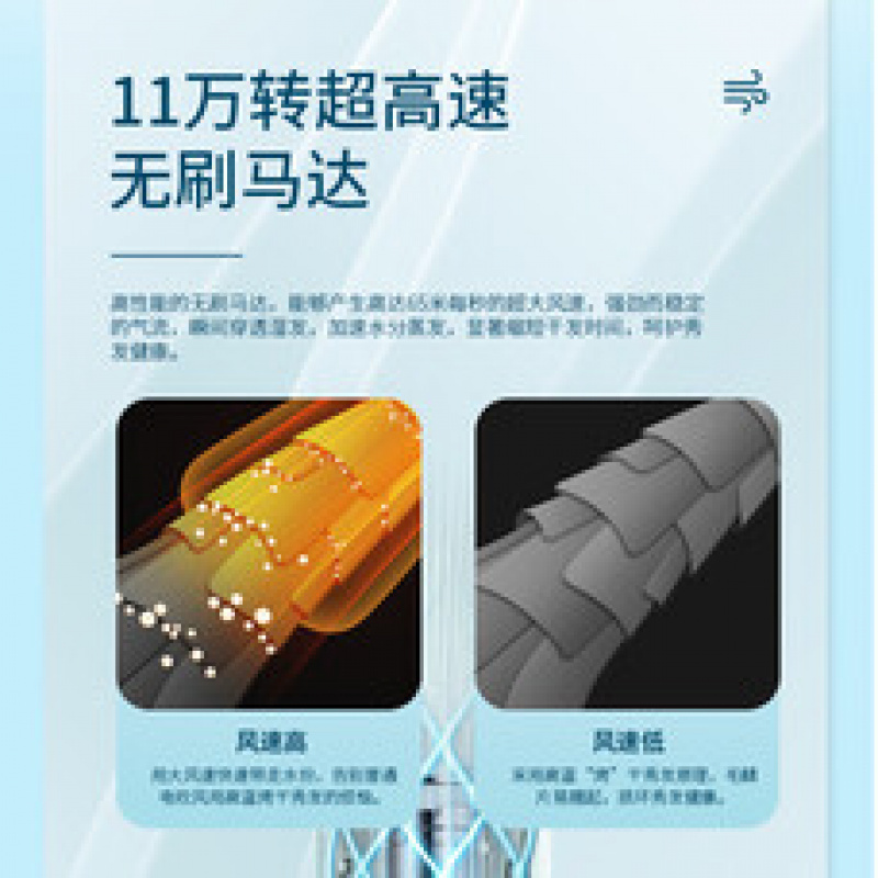 超人高速电吹风机送女生礼物 家用宿舍便携速干降噪 负离子大风力护发吹风筒HD1685 蓝色高清大图
