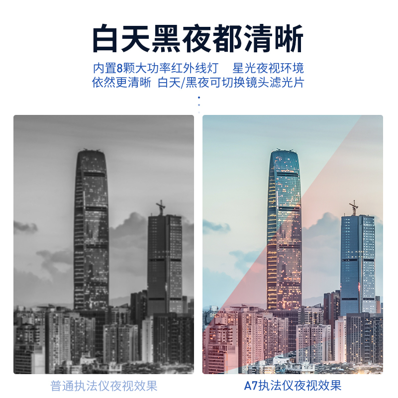 途强执法记录仪高清小型随身胸前佩戴便携夜视防爆现场工作器仪 32G