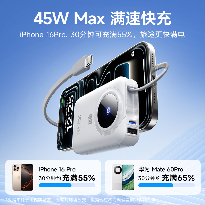 雷摄(LEISE) MH803 45W快充充电宝2万毫安大容量自带线可上飞机 蓝色高清大图