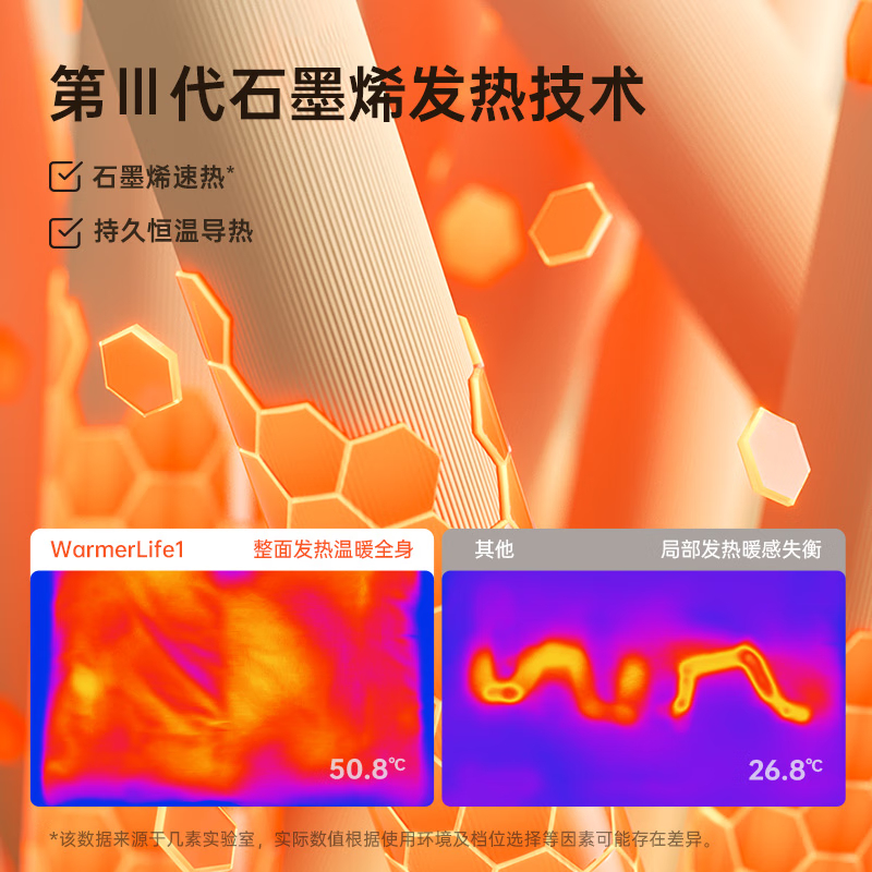 几素[全新升级]热水袋充电暖手宝石墨烯无水暖手袋送老婆生日礼物女 米色5K毫安 石墨烯无水速热Warmer Life1高清大图