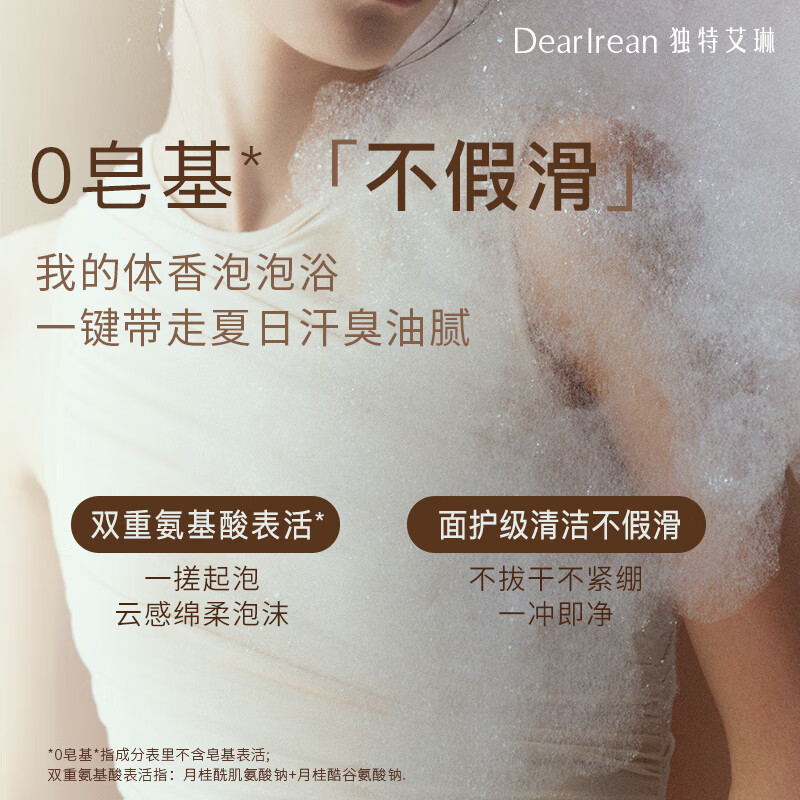 独特艾琳 我的少年香氛沐浴露 350ml高清大图