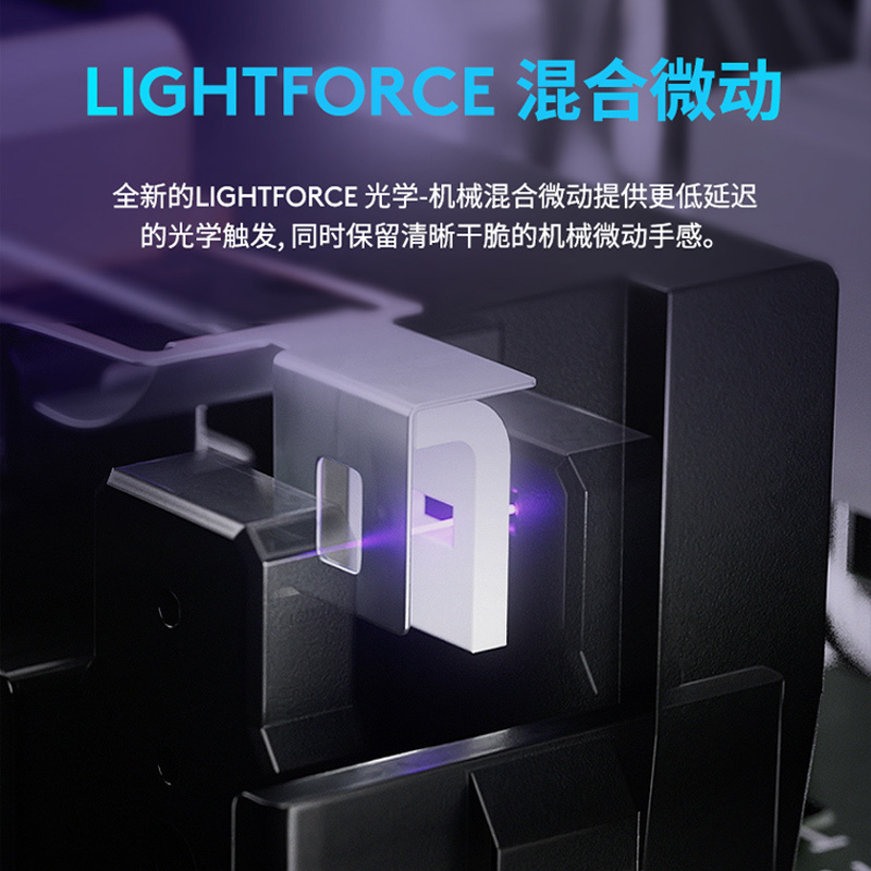 罗技(Logitech) G502 X PLUS无线游戏鼠标-白色高清大图