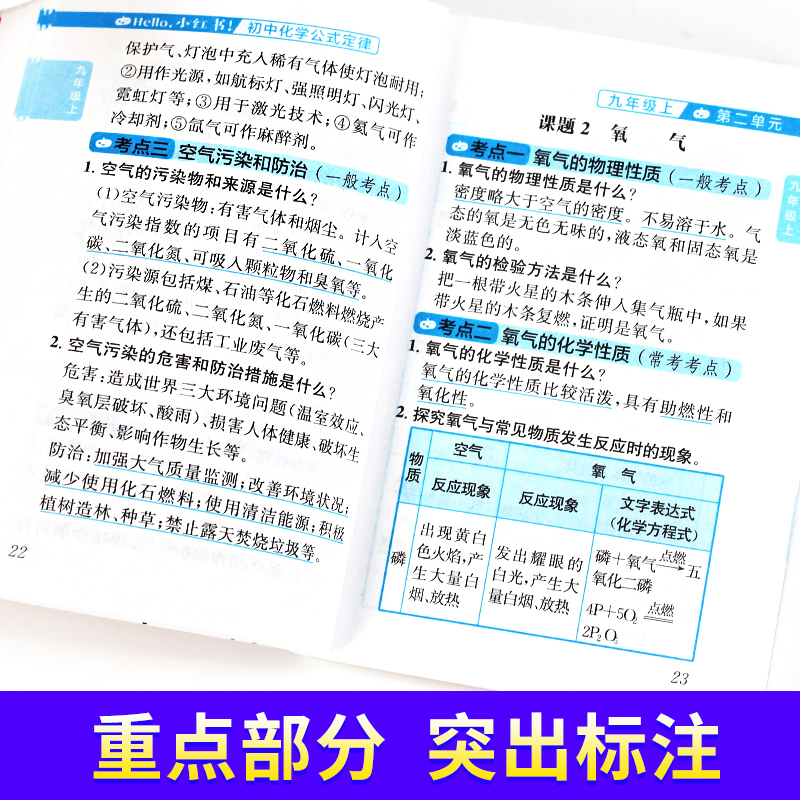 [初中小红书全套15本] 初中通用 [正版]2022版小红书初中全套语文必背古诗文数学物理化学公式定律英语单词必背生物政高清大图