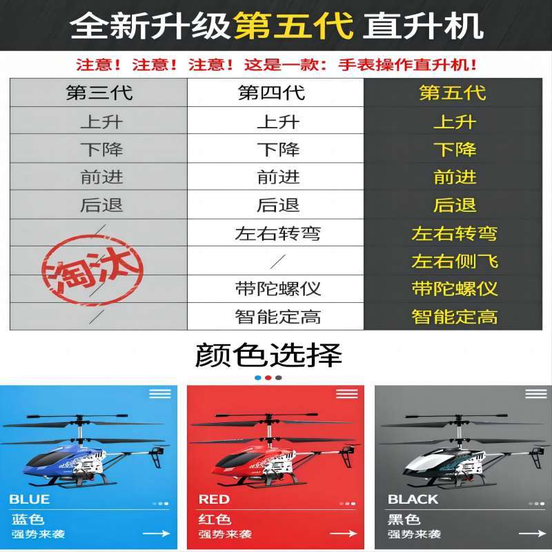 JJR/C 合金遥控直升机-JX01 空中战斗机儿童玩具礼品