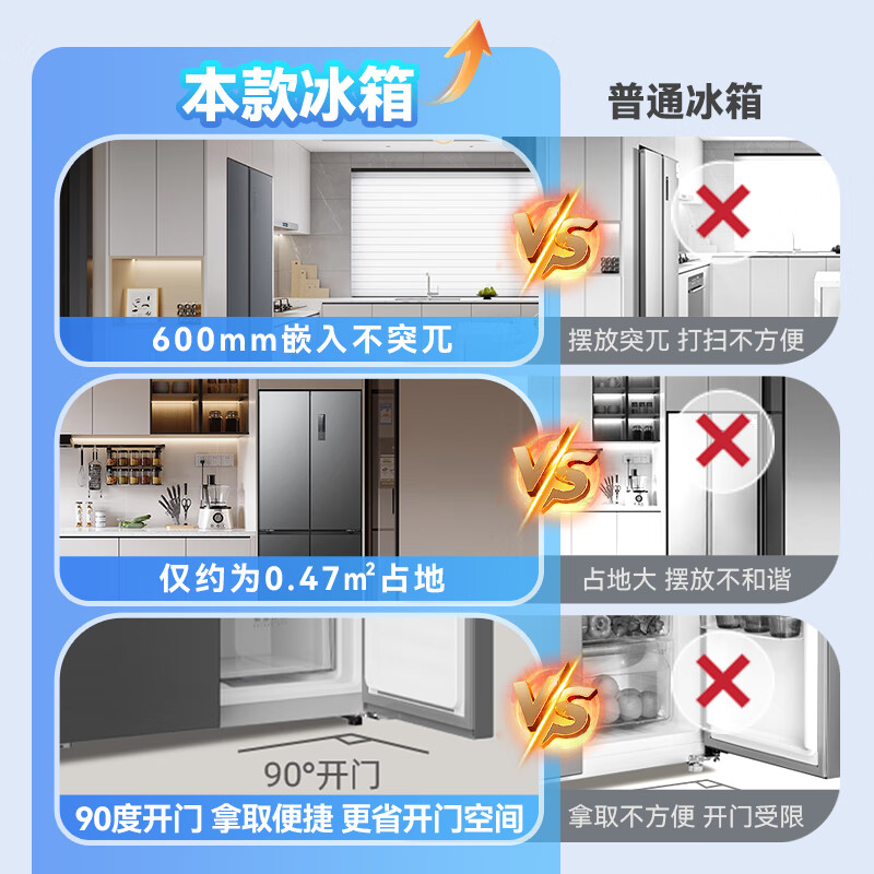美菱收纳师460L十字门冰箱双变频一级能效家用超薄机身-32°深冷速冻风冷无霜BCD-460WSP9CX国家补贴高清大图