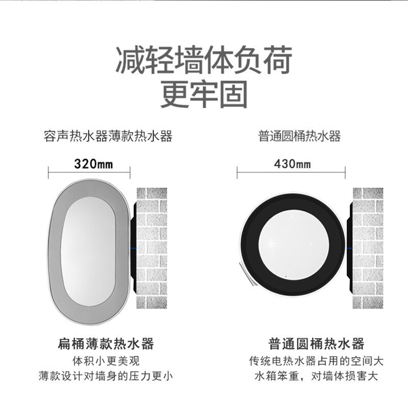 容声(RONGSHENG)电热水器 一级能效节能省电出水断电隔电墙无垢镁棒免清洗 60L 3300W 免费上门安装