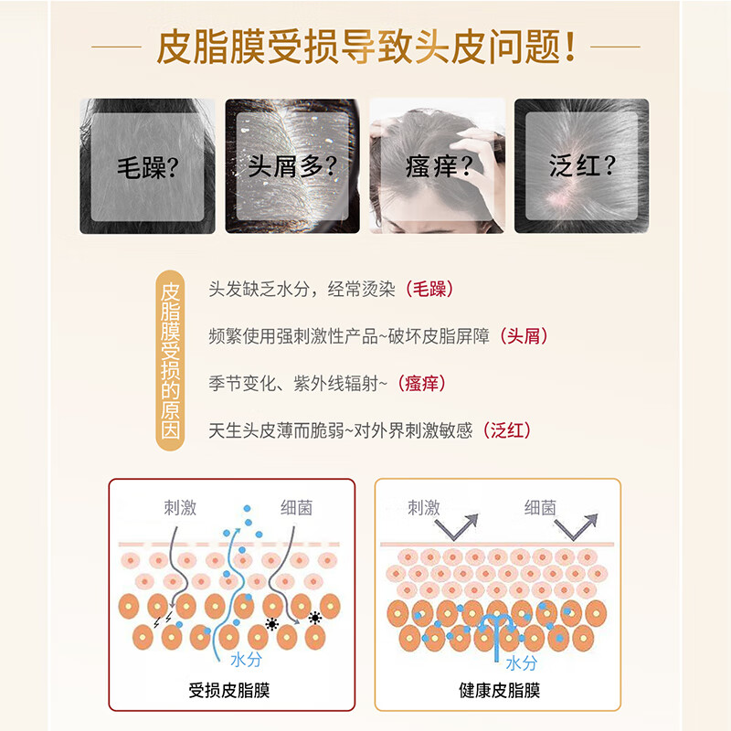 舒蕾莹亮修护烁金洗发露-400g 改善干枯高清大图