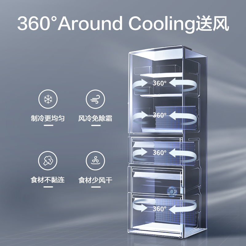 容声BCD-222WD12NY高清大图