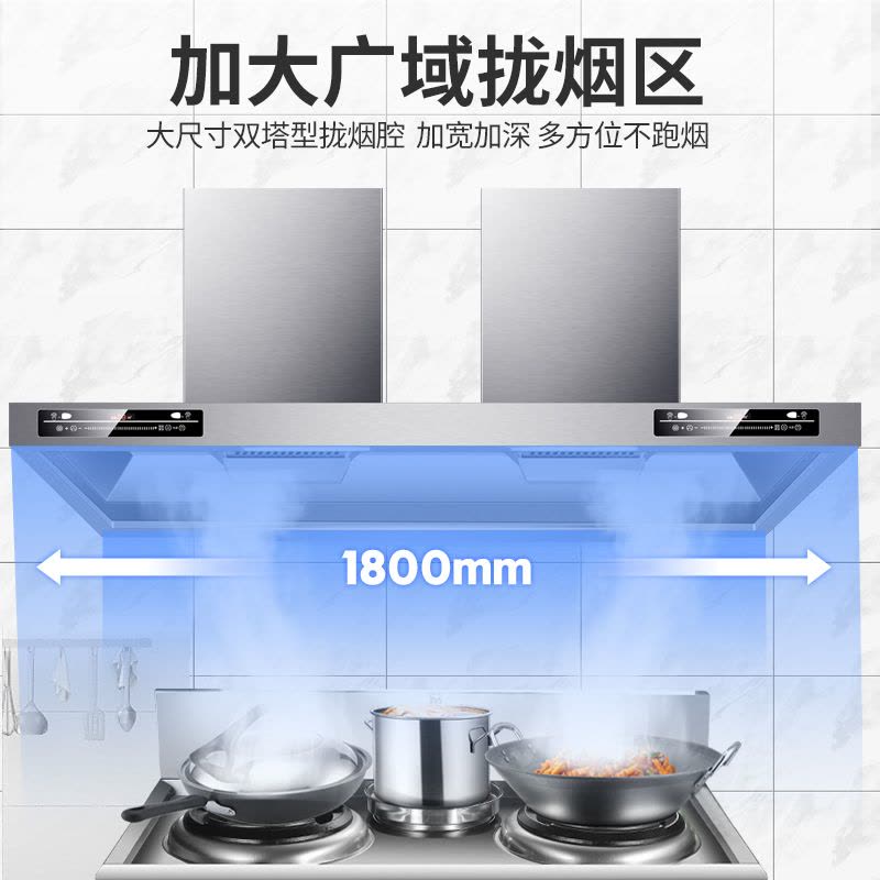 欢呼好太太商用抽油烟机 70立方大吸力双电机顶吸式欧式厨房大功率塔型自动清洗油烟罩排烟罩 1.8米 上门安装C02图片