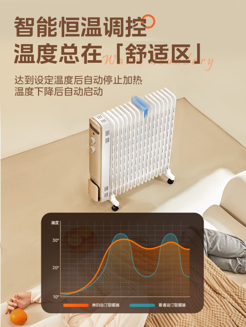 美的(Midea)家用节能静音速热取暖油汀 NY2213-18GW高清大图