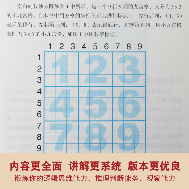 [正版] 越玩越聪明的数独游戏 数独游戏书入门初级中级高级九宫格数独 小学生数独训练题集 数独书 本高清大图