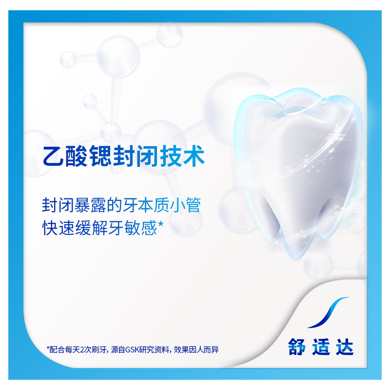 舒适达/SENSODYNE 劲速护理抗敏感牙膏70g*2支快速缓解牙齿敏感 含氟防蛀