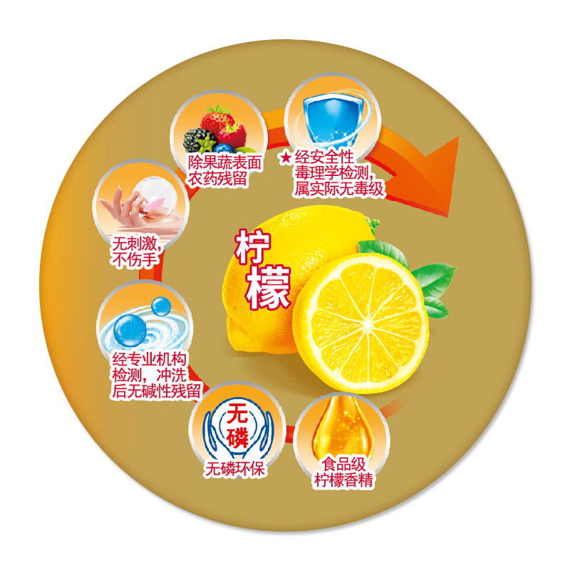 榄菊 柠檬植萃洗洁精1.5kg 家用厨房去油洗碗液碟剂洗涤灵 蔬菜水果清洁剂