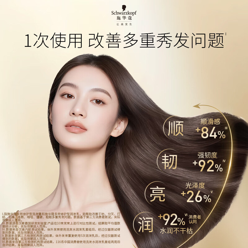 施华蔻多效修护洗发露400ml+润发乳400ml.高清大图