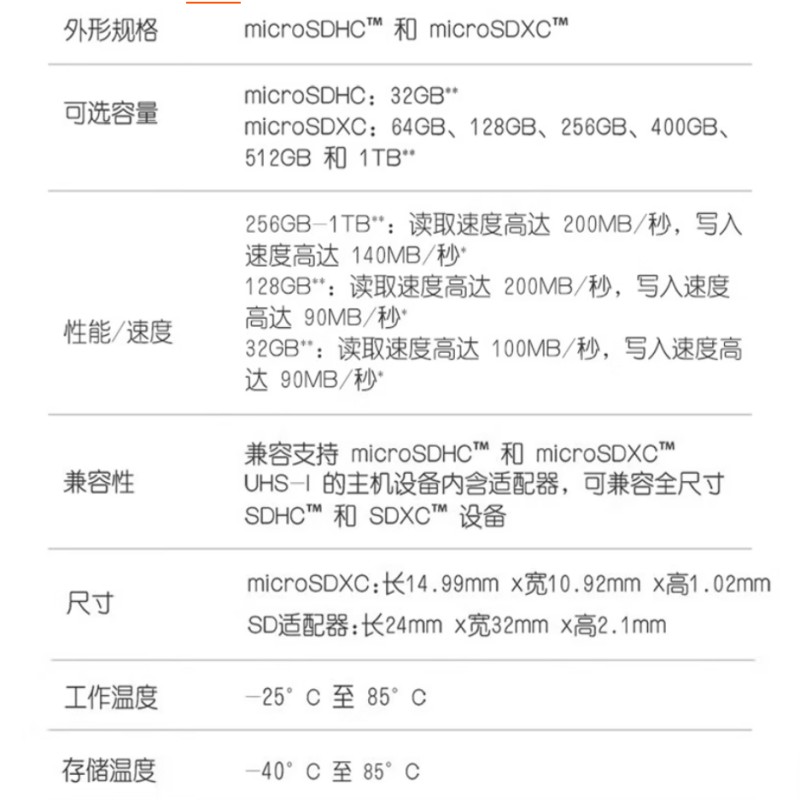内存卡存储tf卡运动相机卡高速gopro相机无人机内存卡闪迪MicroSD卡u3/v30 256G高清大图