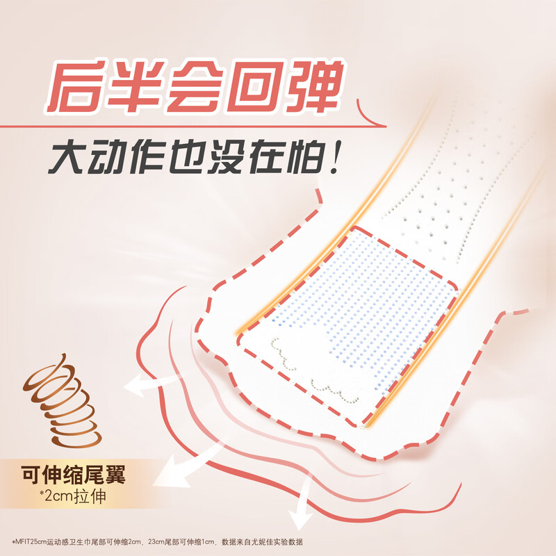 苏菲 超薄透气贴合MFIT运动感250日用10片高清大图