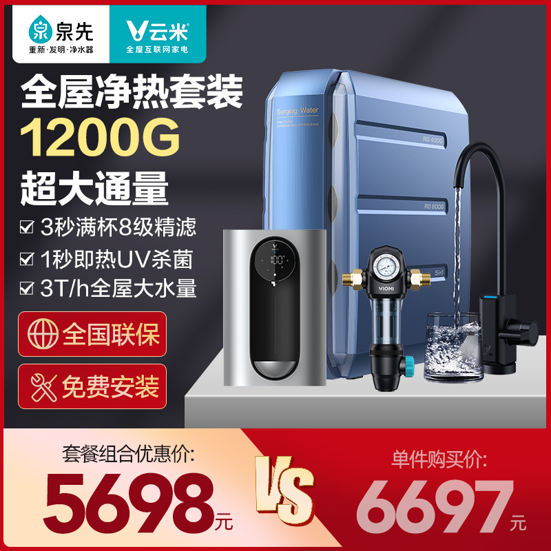 云米软水机全屋净水系统净水器智能家电管线机套餐1200G系列