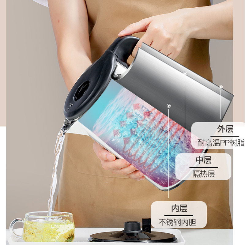 松下(Panasonic)1.5L白色电水壶 1800W大功率 不锈钢内胆 双层隔热防烫 NC-CWK20