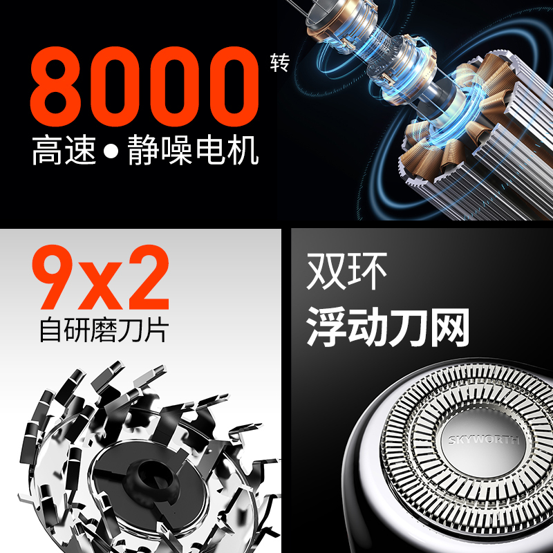 创维(Skyworth) 超跑 剃须刀 CP52 深空蓝高清大图