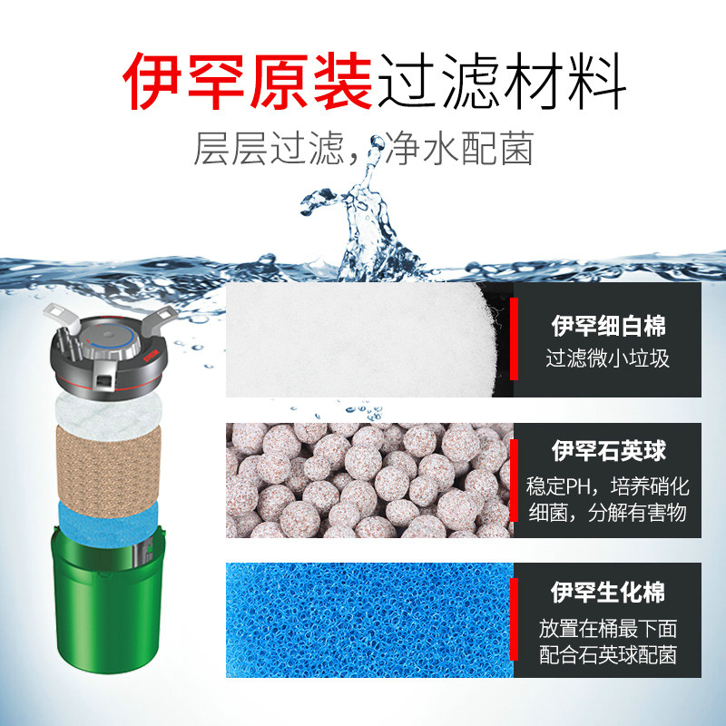 德国过滤桶精巧桶水缸过滤外置瀑布过滤器鱼缸过滤器高清大图