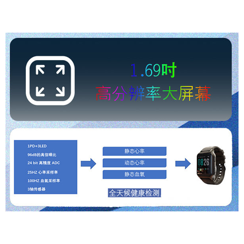 泰迪信 DW4 移动智家智能手表高清大图