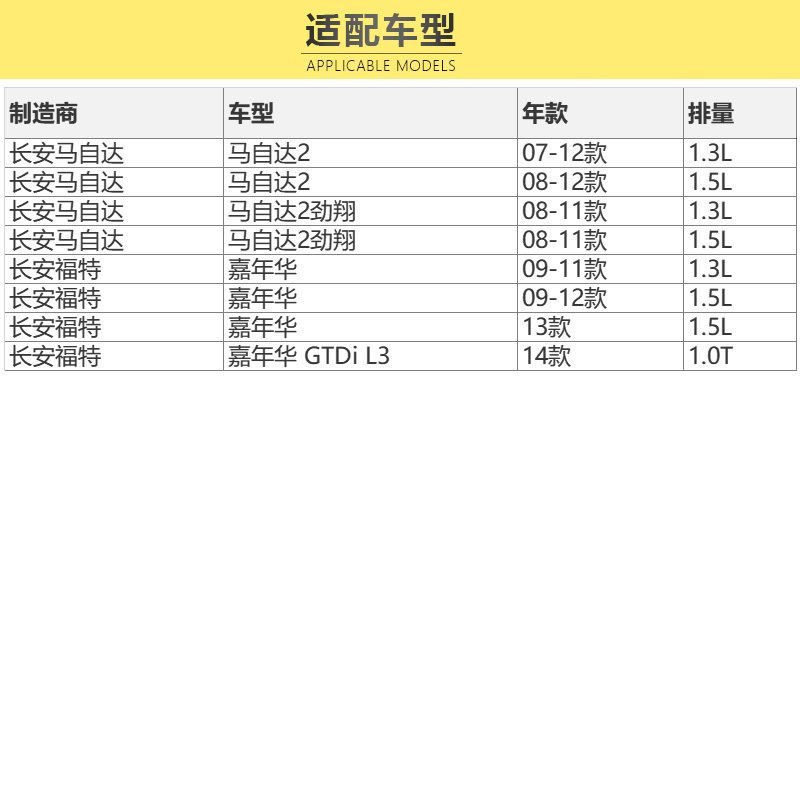 马勒(MAHLE)活性炭空调滤LAK1296/S适配07-12款马自达2/劲翔/09-12款嘉年华/13-14款嘉年华