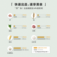 北鼎（BUYDEEM）炖锅G55家用多功能全自动隔水炖蒸煮锅（升级全配版）蓝色