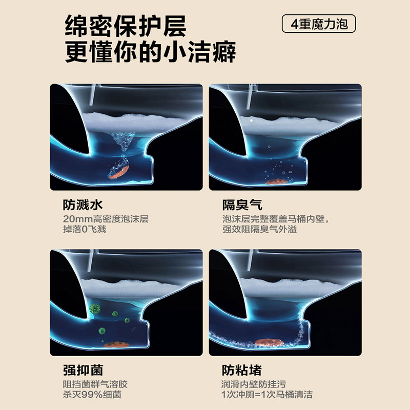 九牧(JOMOO)智能马桶小牧卫浴智能除臭零压带水箱一体式坐便器X5max自动翻盖+UVC除菌+泡沫盾 坑距400mm高清大图